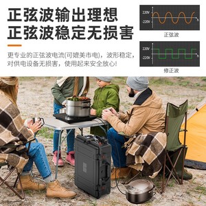 Station d'alimentation portable Beeste 1920Wh 2000W LiFePO4, charge solaire, utilisation en extérieur - Product Image 5