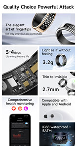 Anneaux intelligents de qualité OEM avec écran tactile intelligent, charge sans fil, étanchéité 5ATM, suivi de la fréquence cardiaque, de l'oxygène sanguin et du sommeil - Product Image 4