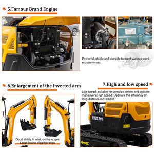 EPA Euro5/USA 2,0 тонна для двигателя Kubota мини-экскаватор гусеничный экскаватор Bagger Stock Product - Product Image 3