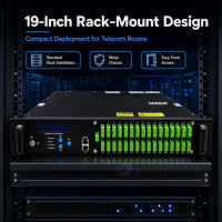 Amplificador Óptico WDM EDFA CATV de 1550nm y 32 Puertos para Distribución de Señal de Datos OLT PON y TV por Cable - Selección de Modelo y Proveedor