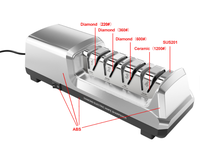 Affûteur de couteaux électrique à quatre étapes - Multifonctionnel, durable, écologique pour la cuisine domestique