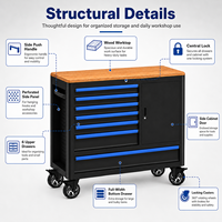 Chariot à outils roulant en acier noir à 6 tiroirs avec table de travail en bois dur et panneau perforé, capacité de charge de 200 kg, vente en gros usine Guanpin