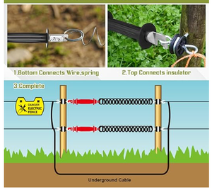Manija de Goma para Puerta de Cerca Eléctrica con Piezas Metálicas Plateadas que Ofrecen Tensión - Product Image 2