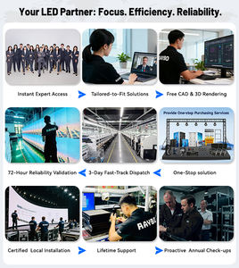 RAYBO Schermo Video Wall LED HD Impermeabile da Esterno P3 P4 P5 P6 P8 P10 Display per Digital Signage - Product Image 5