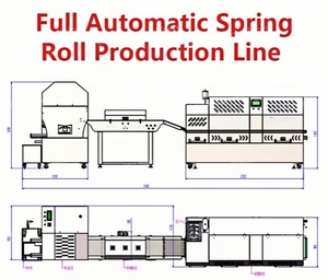 Machine à rouleaux de printemps la plus vendue, machine commerciale à pâtisserie, machine à faire des feuilles de lumpia, crêpes et rouleaux de printemps - Product Image 4