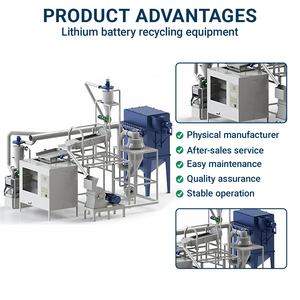 50Kg/H Fully-Automated <b>Lithium</b> <b>Ion</b> <b>Batteries</b> Recycling Plant <b>Cylindrical</b> <b>Lithium</b> <b>Battery</b> Recycling Machine - Product Image 3