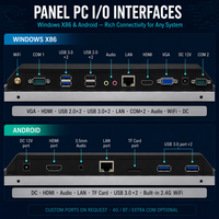 Panel PC Industrial Sin Ventilador de 19" 21.5", IP65, Táctil Capacitivo, Todo en Uno, Marco de Aluminio, Android/Windows/Linux HMI