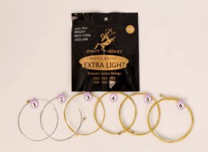 Corde per Basso Elettrico, Accessori per Chitarra, Corde per Basso a 5 Corde in Lega di Alta Qualità, Vendita Diretta dalla Fabbrica - Product Image 4