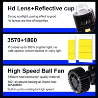 Faros LED Sunshiny Y3 Pro H4 Mini con Lente, Bombilla LED de Alta Potencia con Enfriamiento, Proyector Láser para Auto, H1 H7 H11 9005 Hb3