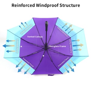 Wholesale All Weather Golf <b>Umbrella</b> with Fiberglass <b>Umbrella</b> Waterproof Pongee Fabric for Outdoor Use - Product Image 6