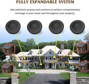 ระบบเตือนภัยไร้สายสำหรับบ้านอัจฉริยะ ใช้พลังงานแสงอาทิตย์ พร้อมเซ็นเซอร์ตรวจจับความเคลื่อนไหว PIR วัสดุ ABS สำหรับภายนอกอาคาร - Product Image 5