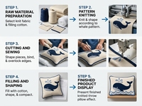 Coussin décoratif de luxe en polyester 100% brodé à la main avec motif de baleine éjectant de l'eau, idéal comme coussin lombaire ou cadeau