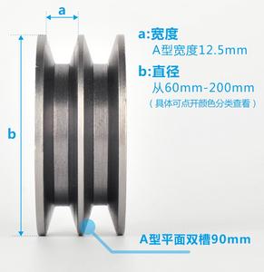 工場直販、ダブルグルーブ/Vベルトプーリー/シーブ、鋳鉄、外径<span class=keywords><strong>2.3</strong></span>インチ - Product Image 3