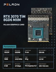 Produsen OEM GPU Geforce RTX 3070M 3070TI <span class=keywords><strong>M</strong></span> 8GB GDDR6 MXM kartu Video RTX 3080M 16GB 256-bit kartu grafis Gaming MXM - Product Image 4
