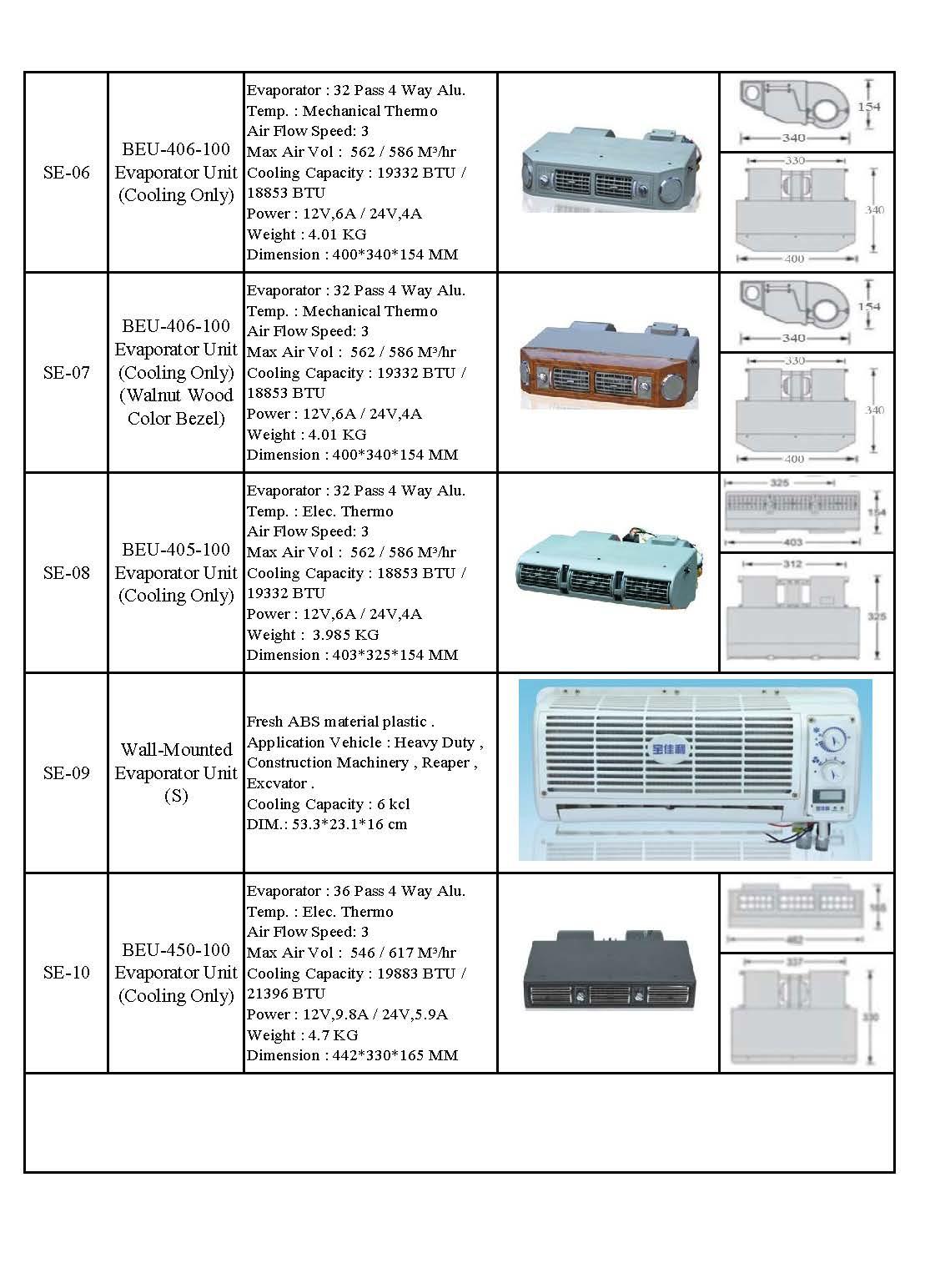 General purpose BEU405100 assembly air conditioning evaporator unit