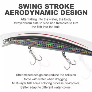 Iscas de Pesca Atacado 11g/15g Isca Artificial Flutuante Minnow Isca Rígida para Pesca de Praia e Robalo - Product Image 3