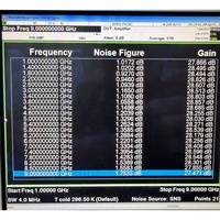 Amplificateur à faible bruit Hai Xin 19 GHz 28 dB Gain P1dB = 15 dBm ; Vente directe d'usine avec options de personnalisation