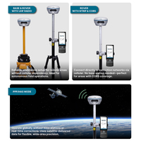 Receptor GNSS RTK APEKS AP10 1408Ch 120 °   Equipo de Topografía Terrestre IMU Tilt 2W UHF con Sistema Operativo Android, Versión Internacional Base Rover