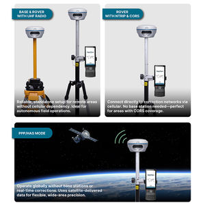 محطة قاعدة Apeks Ap10 <span class=keywords><strong>Rtk</strong></span> <span class=keywords><strong>Gnss</strong></span> مع وظيفة جوجل، جهاز تحكم لمسح الأراضي والدراسات الجيوفيزيائية، جهاز استقبال <span class=keywords><strong>Rtk</strong></span> <span class=keywords><strong>Gnss</strong></span> - Product Image 5