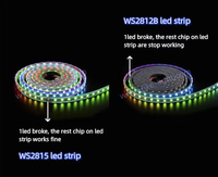 Bande lumineuse à pixels adressables WS2815 RGB DC12V 144 LED par mètre, double signal, étanche IP67, avec fonction de reprise après coupure