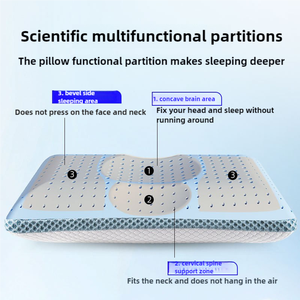 หมอนเมมโมรี่โฟมเว้ากันไรฝุ่นหมอนเมมโมรี่โฟมรูปทรงโค้งตามหลักสรีรศาสตร์หมอนป้องกันรอยยับ - Product Image 2