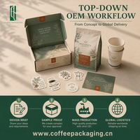 Sachets d'emballage pour café à café filtre, imprimés numériquement sur mesure, avec logo, résistants à l'humidité, thermoscellables