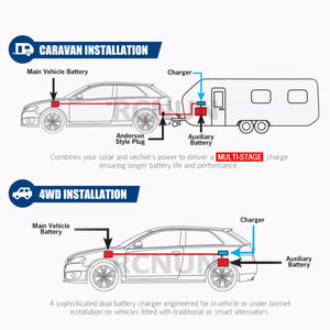 Convertitore marino 15A 24V caricabatteria da 10-36V <span class=keywords><strong>12V</strong></span> a 29.2V <span class=keywords><strong>Booster</strong></span> DC a DC caricabatterie al <span class=keywords><strong>litio</strong></span> - Product Image 3