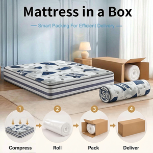 Leadream Compress Rolled In Box Spring Mattress Colchones Matelas For Hotel Mattress Double <b>Bed</b> King Size Home Bedroom Use - Product Image 4
