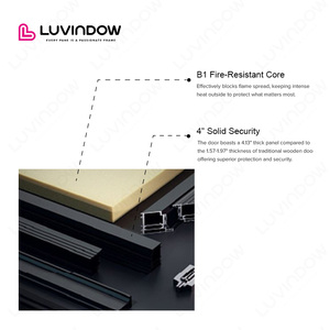 Luvindow Nhà cung cấp hàng đầu hiện đại nhập cửa kính nội thất Barn cửa trước cho ngôi nhà - Product Image 5