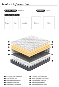 Vente directe en usine, chine, prix bon marché, oreiller haut, bonnet, lit à ressort, matelas douloureux, enroulé dans une boîte - Product Image 2