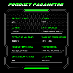 Offre Spéciale phare lumineux superbe de lentille de la lumière H4 de phare de phare de LED pour des voitures-phares menés par lumière de voiture - Product Image 3