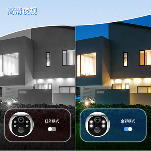 Tuya Outdoor 4G <b>Camera</b> 1080P Infrared Night Vision Security Monitoring PTZ <b>Camera</b> - Product Image 1