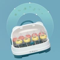 Séchoir à vaisselle multifonction avec couvercle Organisateurs d'outils d'alimentation pour enfants Boîte de rangement en plastique pour biberons