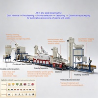 Machine de traitement des semences agricoles, ligne complète de nettoyage des semences pour le blé, le maïs, le riz, le soja