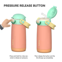Hong Ling nouvelle bouteille d'eau pour enfants en acier inoxydable Thermos gobelet bouteille enfants école gobelet avec paille