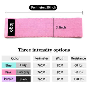 Baiyuheng Logo exercício bandas Hot Selling Mulheres Heavy Resistance Bandas Em Bulk bandas de resistência set - Product Image 5