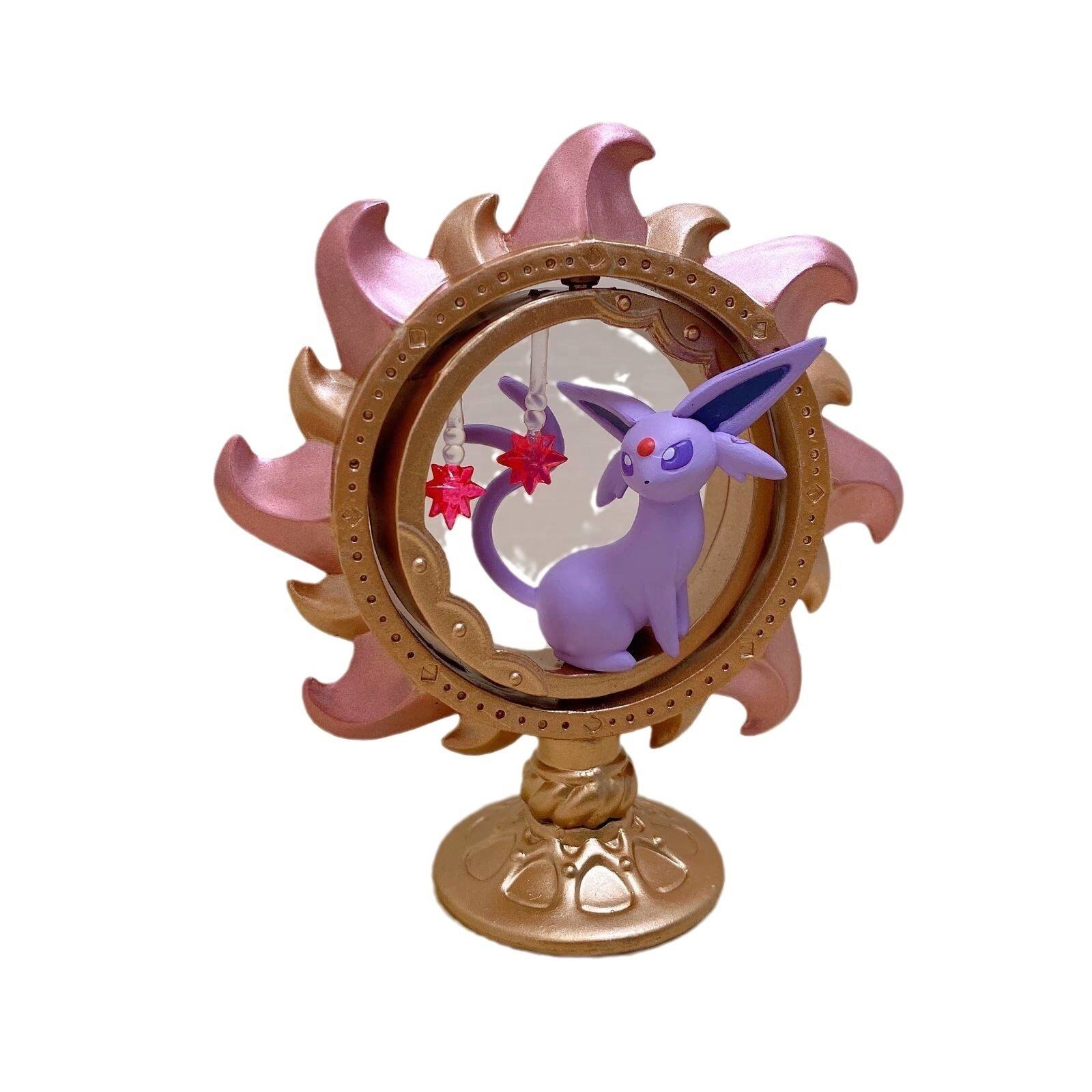 ตามที่แสดงในภาพ