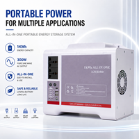 Générateur solaire portable 300W sortie AC, 200W entrée PV, 350W charge AC, station d'alimentation tout-en-un