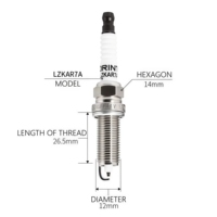 Bougies d'allumage d'origine pour LZKAR7A, correspondance exacte OE, installation directe, véhicules RENAULT