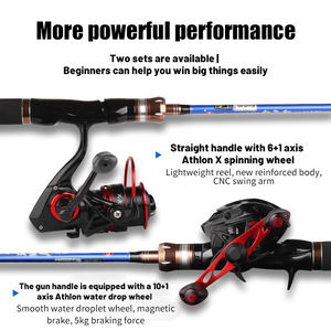 Canne à pêche et moulinet en fibre de carbone en gros pour la pêche en eau douce et en mer - Durable, tailles 1,8 m/2,1 m/2,4 m/2,7 m - Product Image 3