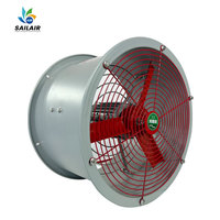 Ventilateur axial antidéflagrant à lame en acier inoxydable certifié CE/ISO pour zones dangereuses de zone 1 et 2, électrique, ODM