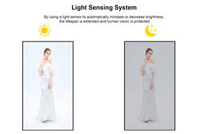 สำหรับ hdfocus จออินฟาเรด75นิ้วกันน้ำสำหรับป้ายดิจิตอลแบบโต้ตอบสำหรับร้านค้าปลีก - Product Image 3