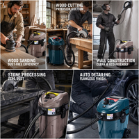 Extracteur de poussière humide/sec sans sac à double cyclone HEPA à forte aspiration électrique industriel pour le travail du bois - Vente en gros fabricant