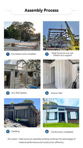 Aislamiento de edificios de China Panel ALC Panel de pared ALC exportado a todo el mundo - Product Image 5