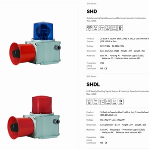 QLIGHTEC SHD-SHDL-WS/WA/WM indicatore combinato <span class=keywords><strong>luce</strong></span> 90 giorni di riduzione tariffaria finestra - Product Image 6