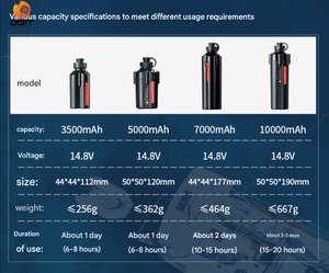 Batería de litio adecuada para Daiwa Shimano batería de carrete eléctrico 14,8 V batería de <span class=keywords><strong>Granada</strong></span> de carrete de Pesca de Mar de gran capacidad - Product Image 6