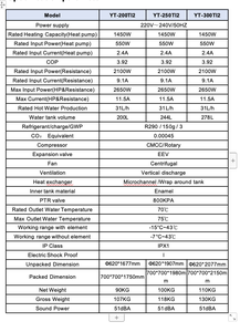 Chauffe-eau thermodynamique tout-en-un 200L certifié 150g R290 Réfrigérant EU A++ CE ERP Heat Pump Keymark UKCA PED SG Ready - Product Image 3