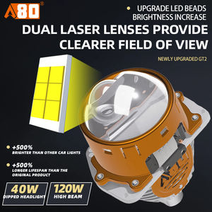A80-GT1 100 Вт, высокомощная светодиодная фара высокой мощности с дальним светом для автомобилей, новая цветовая температура 6000k - Product Image 2