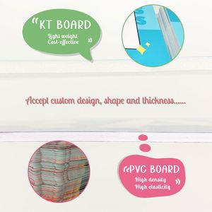 Custom Logo Waterproof Outdoor Durable Birthday Wedding Foam PVC Display Board Photo Booth Props <b>Advertise</b> KT Boards for Party - Product Image 2