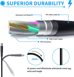 Bộ Sạc Nguồn AC DC 19.5V, 9,23a 180W Cho Dell Alienware 15 R1, R2, Dell <span class=keywords><strong>Precision</strong></span> 7510, <span class=keywords><strong>M4600</strong></span>, M4700, M48 - Product Image 6